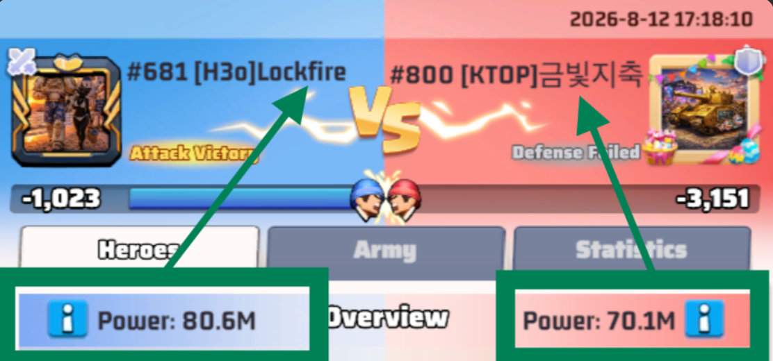 Battle report overview: the Power figure under each side's name is that side's squad power.